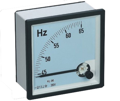 Frequency Meter